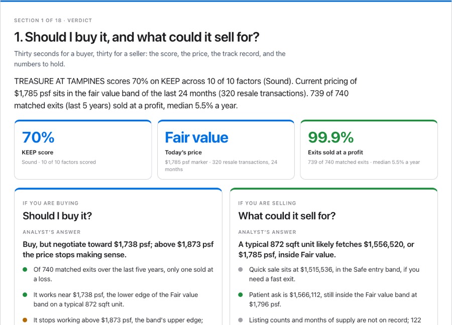 Section 1 of a report: should I buy it, and what could it sell for